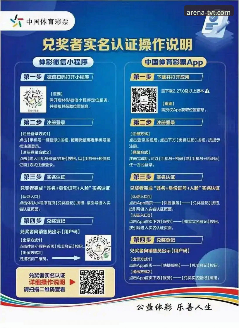 TVT体育平台新手入门与优惠活动全面解析：从注册到参与的完整指南